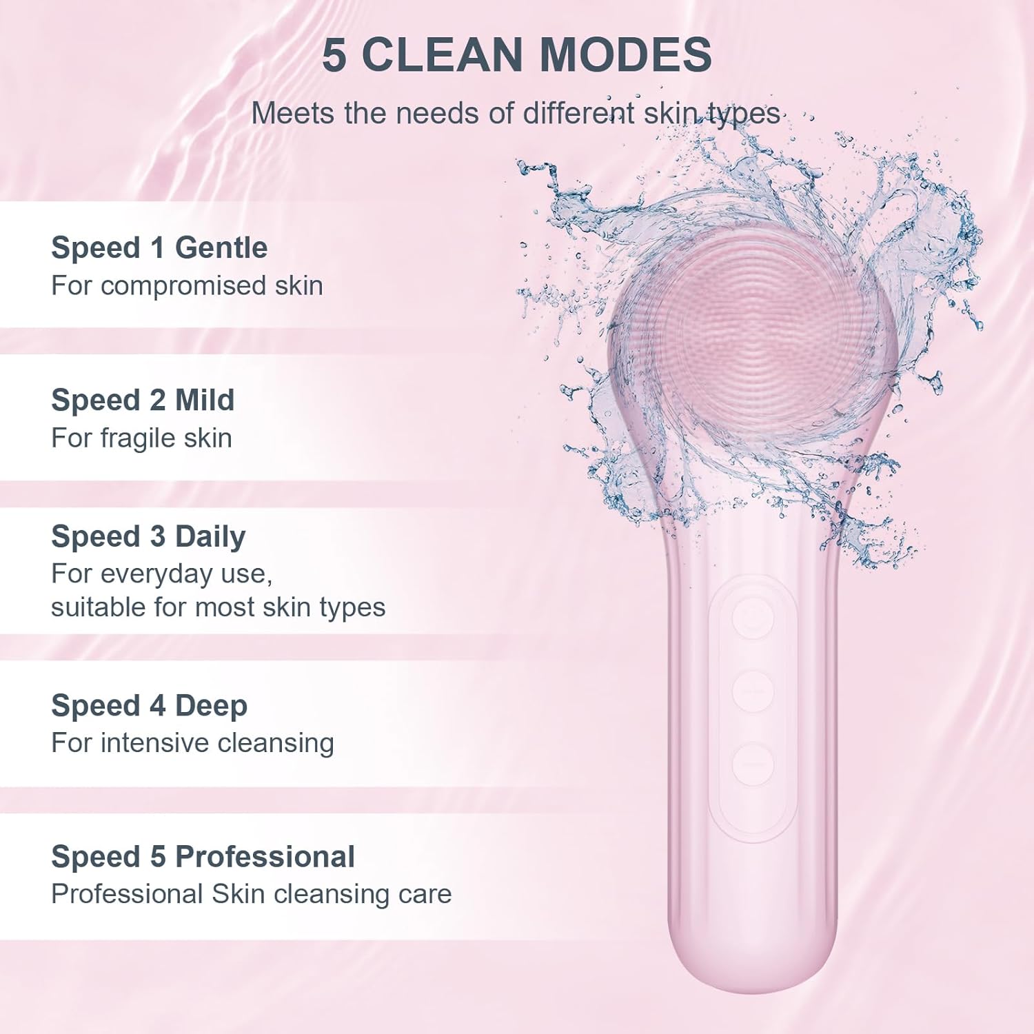 Silicone Face Scrubber, Waterp - đánh giá và giá Silicone Face Scrubber Electric