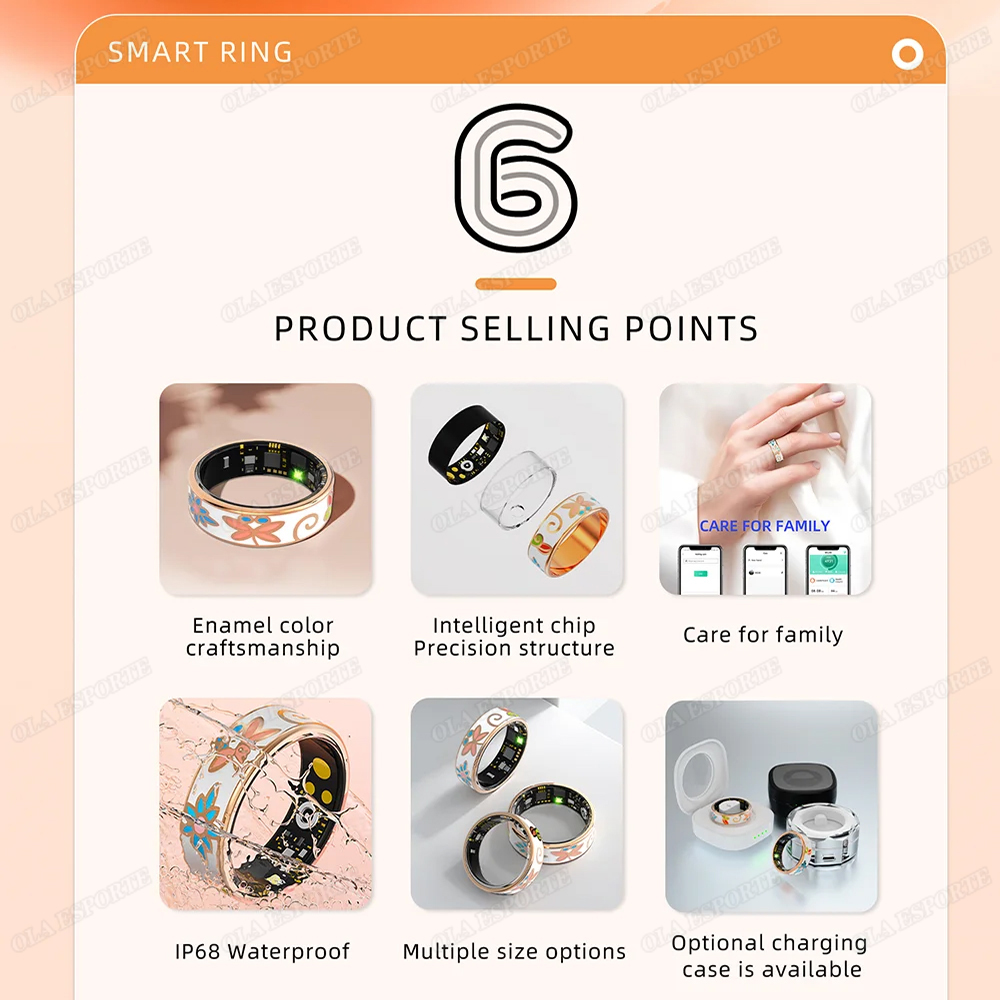 New Enamels Craftsmanship Smar - đánh giá và giá Health Monitors