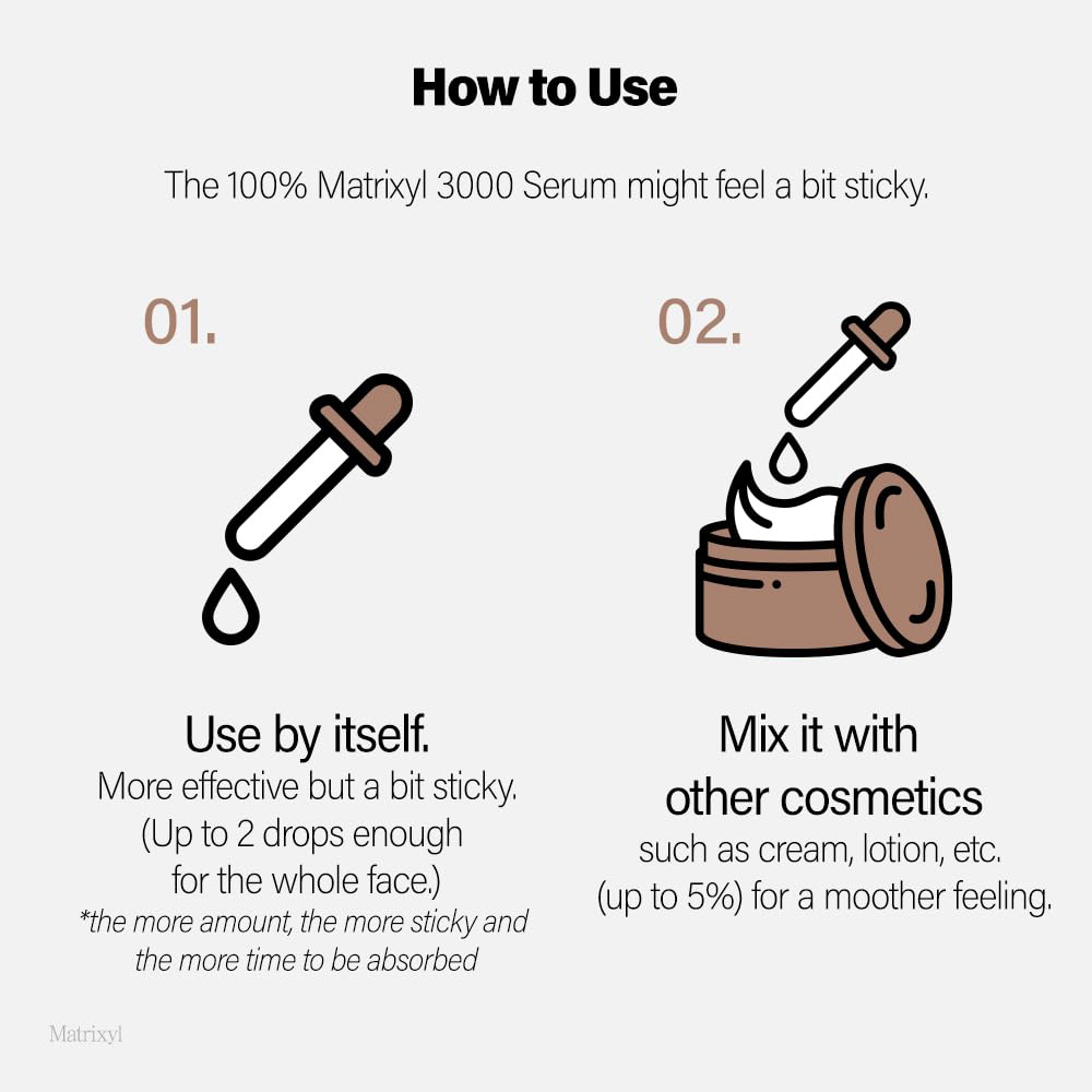 MATRIXYL 3000 Serum Hyaluronic - đánh giá và giá Hyaluronic Acid Facial Serum