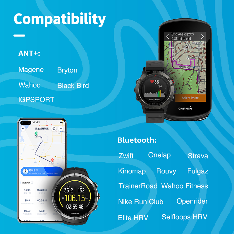 Geoid HS500 Heart Rate Sensor  - đánh giá và giá Health Monitors