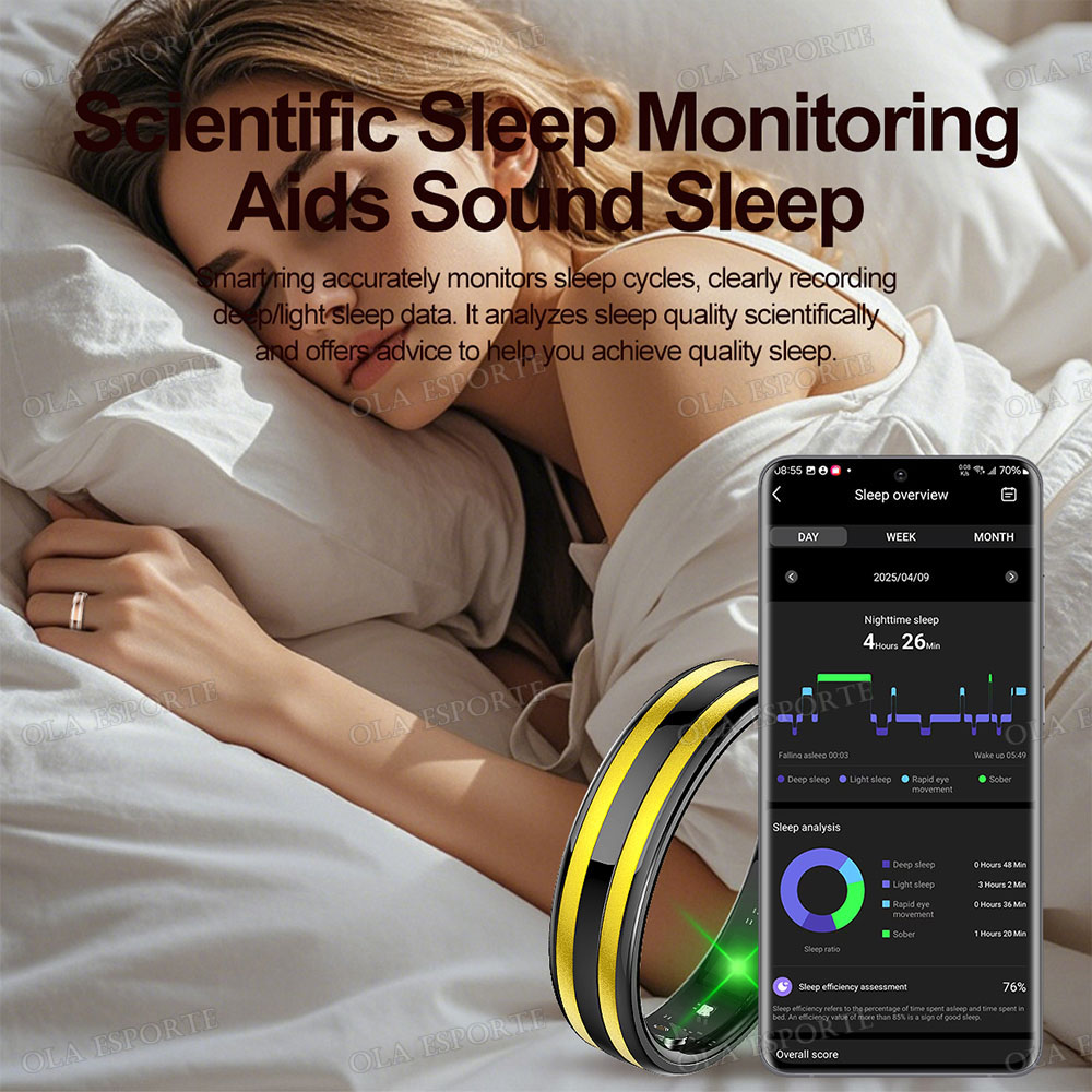 Gesture Sensing Smart Ring Hea - đánh giá và giá Health Monitors